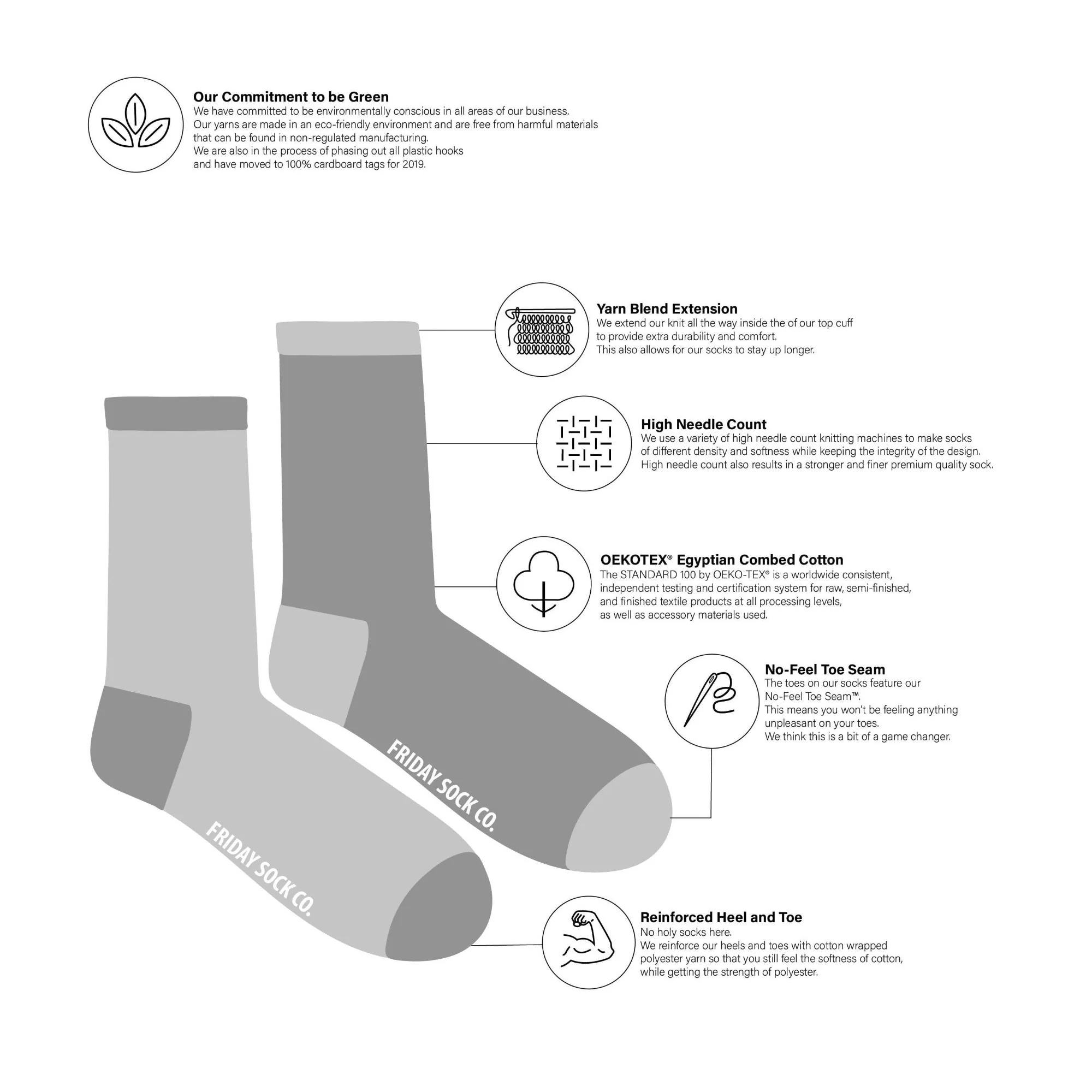 Men's Coffee & Donut Socks - Image 2
