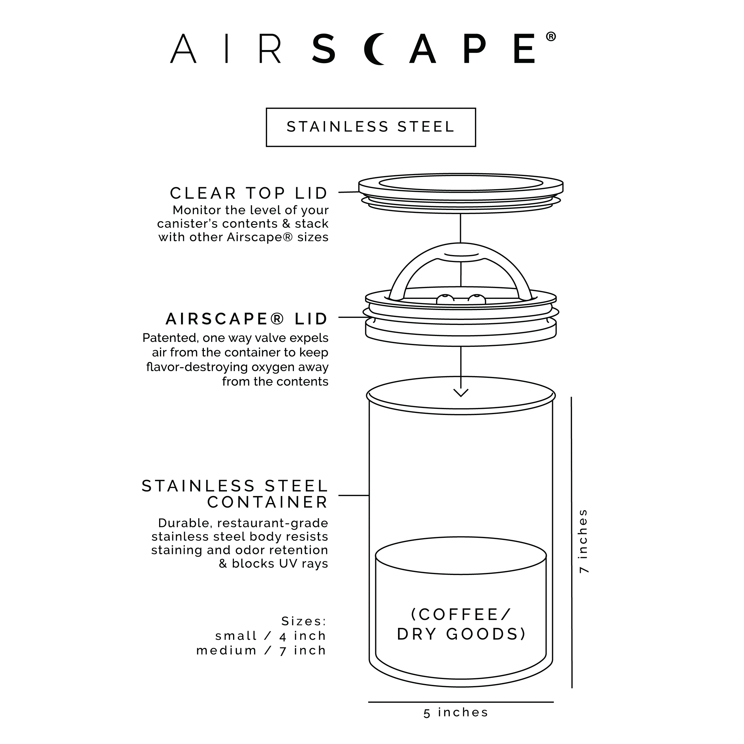Planetary Design Airscape® - Image 3