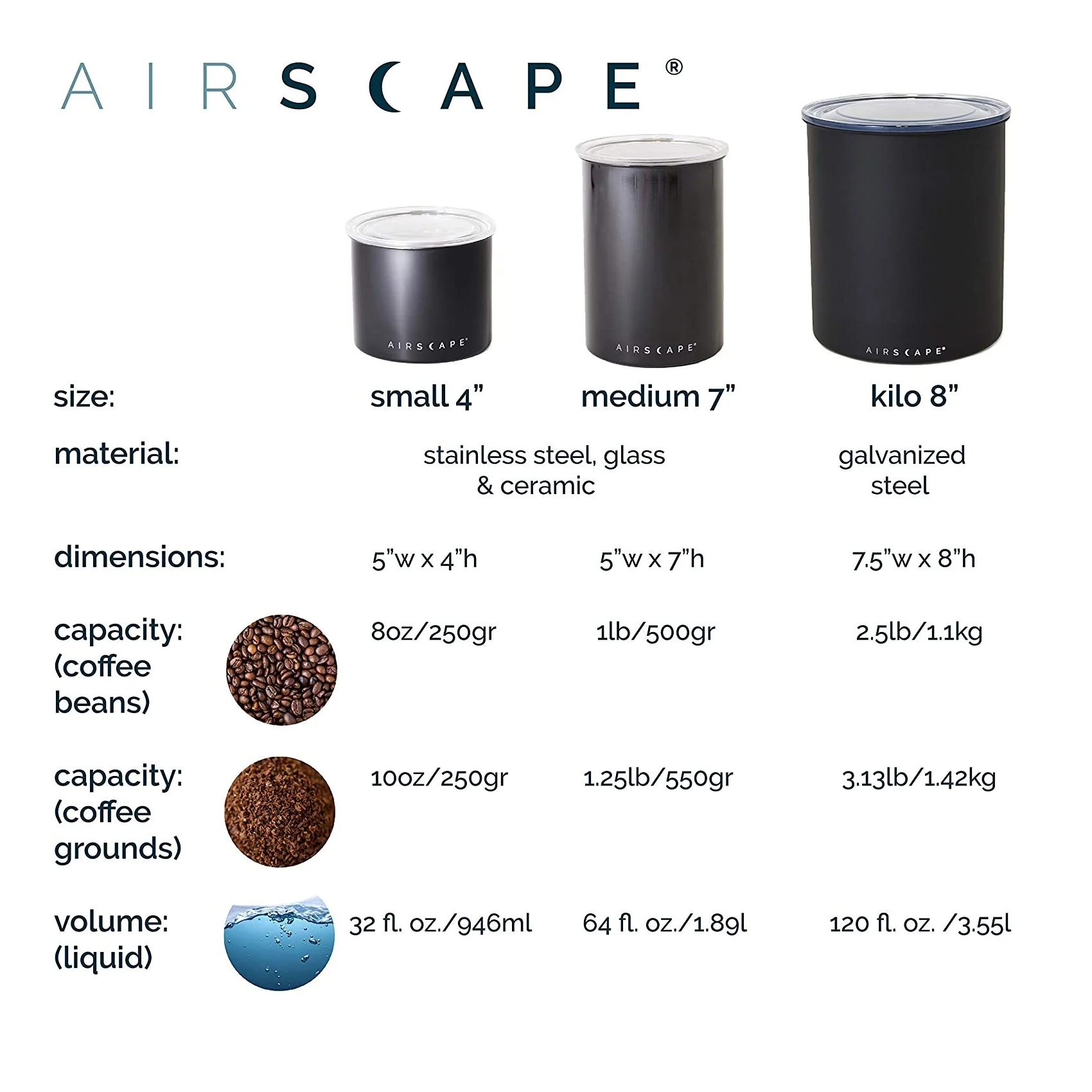 Planetary Design Airscape® - Image 4