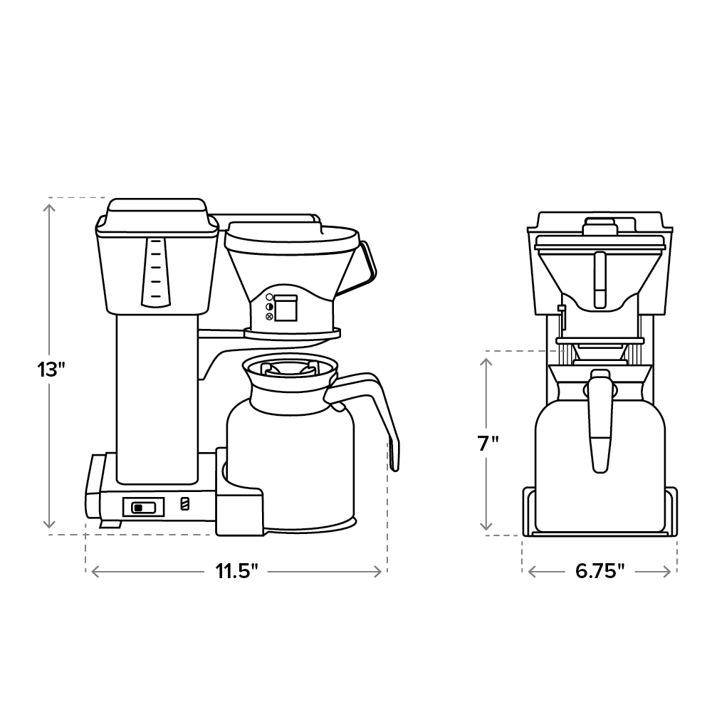 Technivorm Moccamaster KBTS - Image 3